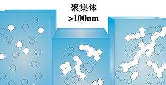 贏創(chuàng)氣相二氧化硅Aerosil R711, Aerosil OX50, Aerosil R8200 用于齒科材料